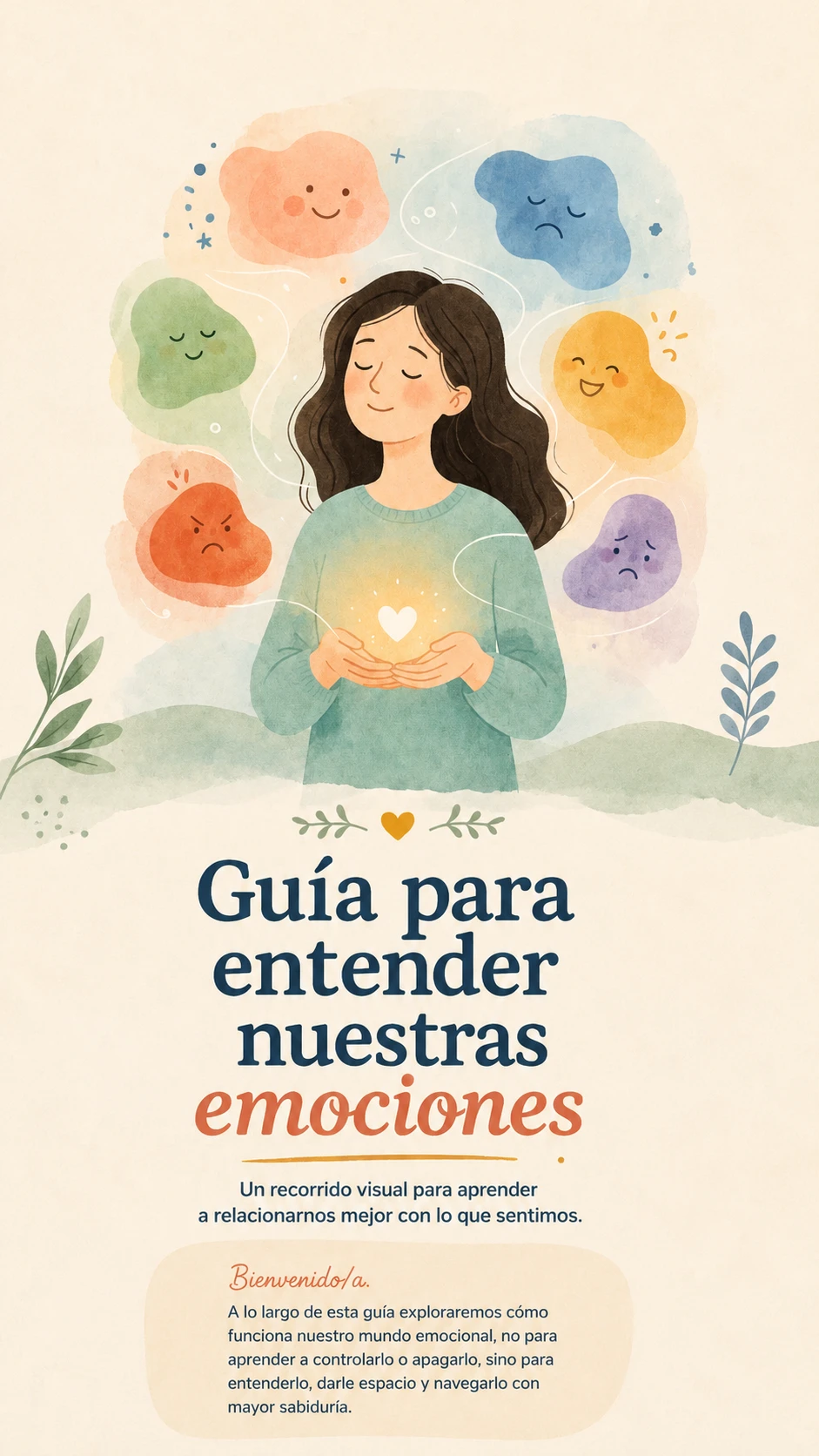 Tutorial Emocional - Diapositiva 1 de 6